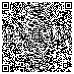 QR code with JKM Consulting Inc contacts