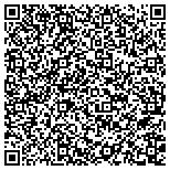 QR code with Software Development And Data Management Technology Inc contacts