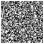 QR code with Stuckey Software Consultants Incorporated contacts