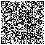 QR code with Massage Therapy Works contacts