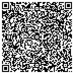 QR code with Mad Dog Repair Shop contacts