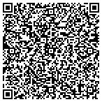 QR code with Sign Language Interpreting Pro contacts