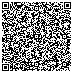 QR code with Matrix Basement Systems, Inc. contacts