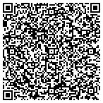 QR code with Internet Operating Services Of Arizona Of Az contacts