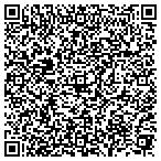 QR code with Internet Service Avondale contacts