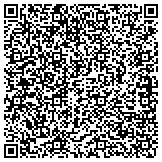 QR code with National Association of Bubble Soccer contacts