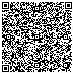 QR code with Internet Service Glendale contacts