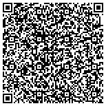 QR code with Internet Service Maricopa contacts