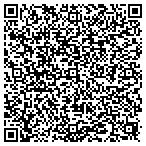 QR code with Internet Service Nogales contacts
