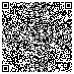 QR code with Internet Service Somerton contacts