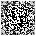QR code with Internet Service Surprise contacts