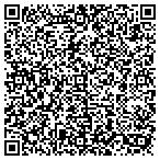 QR code with Internet Service Tucson contacts