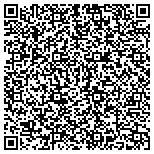 QR code with Villafane Translations Services contacts