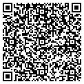 QR code with Internet Surplus contacts
