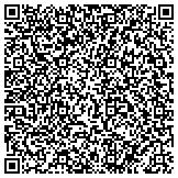 QR code with Applied Thought Auditors & Consultants Inc., contacts