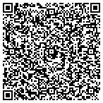 QR code with Performance Fiberglass contacts