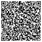 QR code with Mollen Mj Builders & Constructors contacts