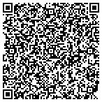 QR code with Purpose Wrecker Sales contacts