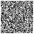 QR code with Investment Navigation Corporation contacts