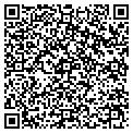 QR code with Authenticssig Co contacts
