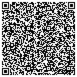 QR code with CERTIFIED Translators and Interpreters contacts