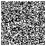 QR code with Communicate Translation Service contacts