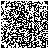QR code with CDVIDEOWEB - Redlands Web design and Internet Marketing contacts