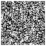 QR code with Built To Last Home Improvements Inc. contacts