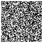 QR code with Body Poetry Therapies contacts