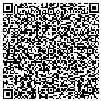 QR code with Allegheny Global Consulting Inc contacts