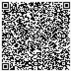 QR code with Humerick Software Mark Consultant contacts