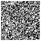QR code with Seminole Construction, LLC contacts