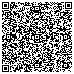QR code with Jardon & Howard Technologies Incorporated contacts