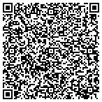QR code with Globalist Internet Technologies Inc contacts