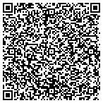 QR code with Richmond Building & Remodeling Inc contacts