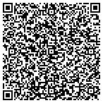 QR code with Solutions Home Builders Inc contacts