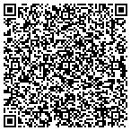 QR code with Southern Tier Building And Remodeling contacts