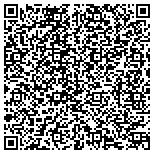 QR code with Strittmatter Painting & Contracting contacts