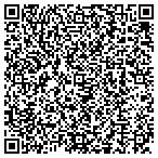 QR code with Got Your Back Massage Bodyworks & Gifts contacts