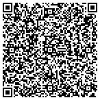 QR code with Sports Game World contacts