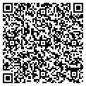 QR code with Targets Trust Xix contacts