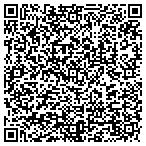 QR code with Iccc-Spectro Properties LLC contacts