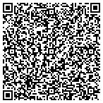 QR code with Southwest Interpreting Services contacts