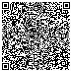 QR code with Millennium Data Solutions Corp contacts