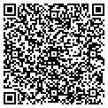 QR code with Infohub Inc contacts