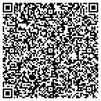 QR code with Nationwide Data Recovery contacts