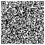 QR code with Global Heating & Cooling & Remodeling contacts