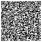 QR code with Grants Painting / Services contacts