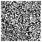QR code with Shirts & Skins Inc contacts