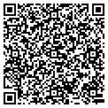 QR code with Localnet contacts
